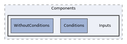 components/ILIAS/MetaData/classes/Editor/Full/Components/Inputs