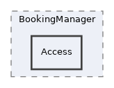 components/ILIAS/BookingManager/Access