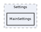 components/ILIAS/Test/src/Settings/MainSettings