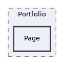 components/ILIAS/Portfolio/Page