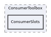 components/ILIAS/LegalDocuments/tests/ConsumerToolbox/ConsumerSlots