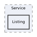 components/ILIAS/Repository/Service/Listing