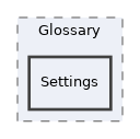 components/ILIAS/Glossary/Settings