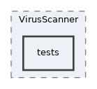 components/ILIAS/VirusScanner/tests