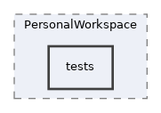 components/ILIAS/PersonalWorkspace/tests