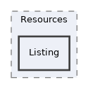 components/ILIAS/ResourceStorage/classes/Resources/Listing