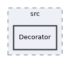 components/ILIAS/Filesystem/src/Decorator