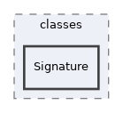 components/ILIAS/Mail/classes/Signature