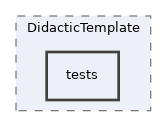 components/ILIAS/DidacticTemplate/tests