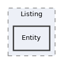 components/ILIAS/UI/tests/Component/Listing/Entity