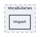 components/ILIAS/MetaData/classes/Settings/Vocabularies/Import