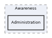 components/ILIAS/Awareness/Administration