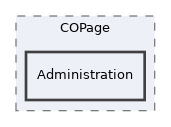 components/ILIAS/COPage/Administration