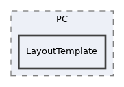 components/ILIAS/COPage/PC/LayoutTemplate