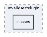 components/ILIAS/UICore/tests/Data/Plugins/Invalid/Services/UIComponent/UserInterfaceHook/InvalidTestPlugin/classes