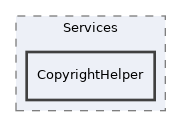components/ILIAS/MetaData/classes/Services/CopyrightHelper