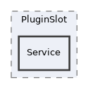 components/ILIAS/Repository/PluginSlot/Service