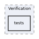components/ILIAS/Verification/tests