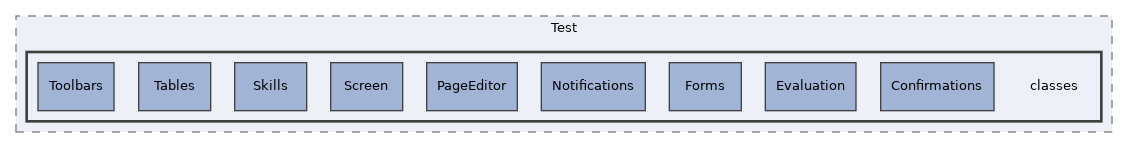 components/ILIAS/Test/classes