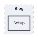 components/ILIAS/Blog/Setup