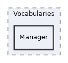 components/ILIAS/MetaData/classes/Vocabularies/Manager