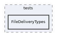 components/ILIAS/FileDelivery/tests/FileDeliveryTypes