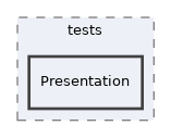 components/ILIAS/MetaData/tests/Presentation