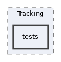 components/ILIAS/Tracking/tests