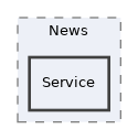 components/ILIAS/News/Service