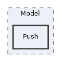 components/ILIAS/Notifications/classes/Model/Push