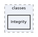 components/ILIAS/Database/classes/Integrity