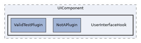 components/ILIAS/UICore/tests/Data/Plugins/Valid/Services/UIComponent/UserInterfaceHook