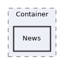 components/ILIAS/Container/News