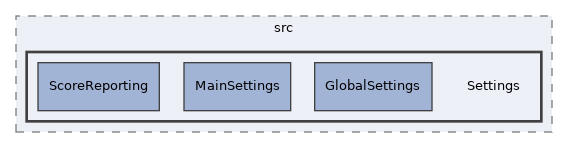 components/ILIAS/Test/src/Settings
