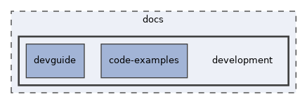 docs/development