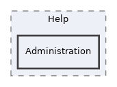 components/ILIAS/Help/Administration