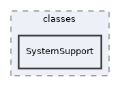 components/ILIAS/Administration/classes/SystemSupport