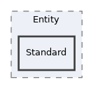 components/ILIAS/UI/src/examples/Entity/Standard