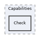 components/ILIAS/File/classes/Capabilities/Check