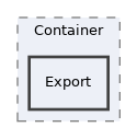 components/ILIAS/Container/Export