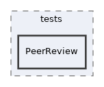 components/ILIAS/Exercise/tests/PeerReview