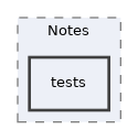 components/ILIAS/Notes/tests