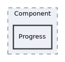 components/ILIAS/UI/tests/Component/Progress