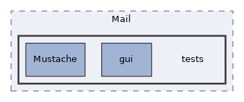 components/ILIAS/Mail/tests
