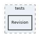 components/ILIAS/ResourceStorage/tests/Revision