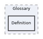 components/ILIAS/Glossary/Definition