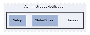 components/ILIAS/AdministrativeNotification/classes