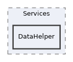 components/ILIAS/MetaData/classes/Services/DataHelper