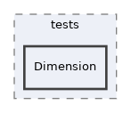 components/ILIAS/Data/tests/Dimension