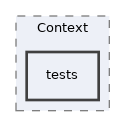 components/ILIAS/Context/tests